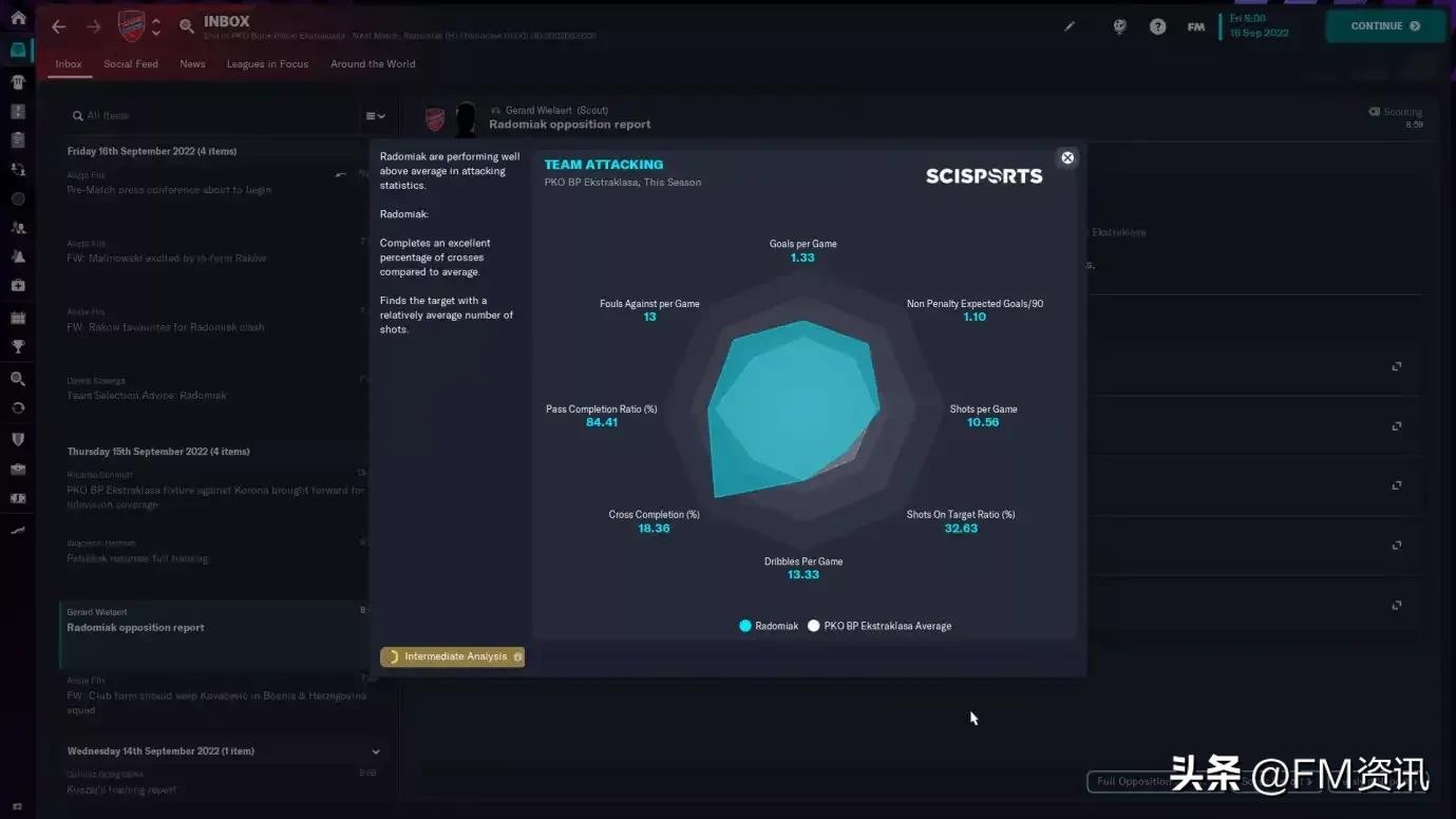 足球经理2022阵型与战术推荐,足球经理2023自己操控球员