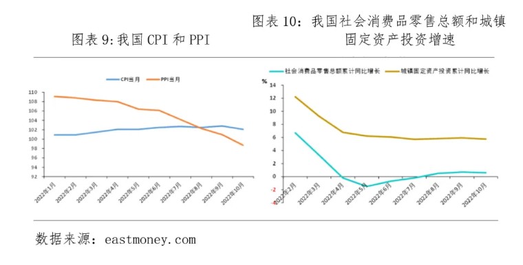 九亿美元兑人民币汇率,美元对人民币汇率对上证影响