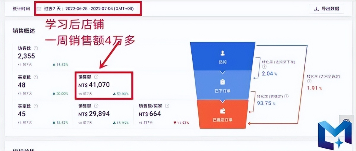 京东跨境电商平台,京东跨境电商做法