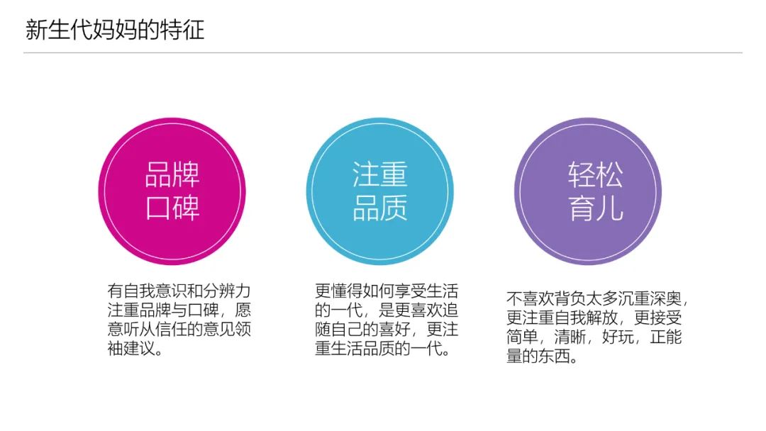 君乐宝奶粉销售攻略,君乐宝奶粉线上和线下有啥区别