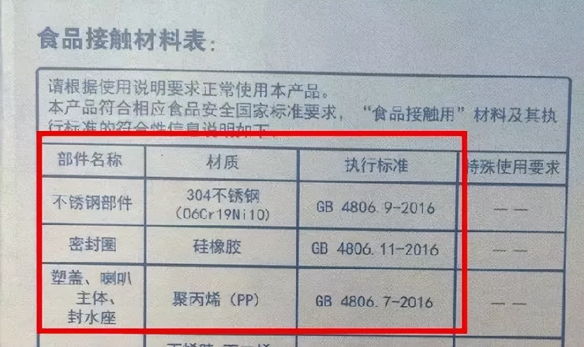 央视曝光保温杯倒入热水变毒水,热水倒进保温杯成毒水