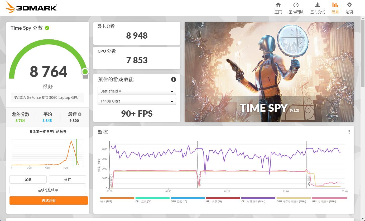 满血3060值得入手吗,七彩虹3999元3060笔记本