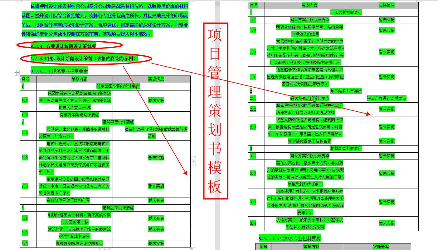 工程项目策划书合集15篇,一个完整的工程项目策划书