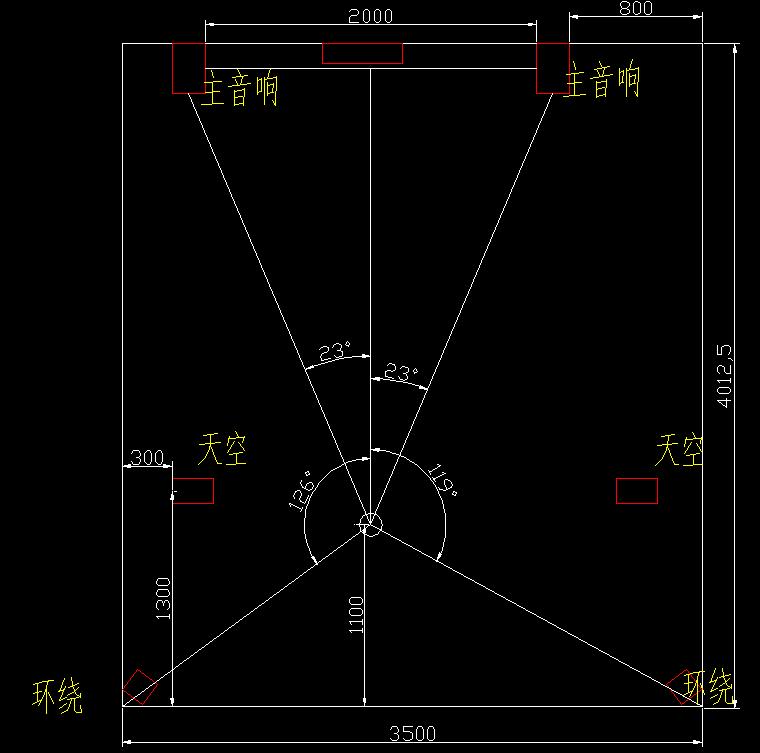 我的家庭电影完整版,我的家庭影院