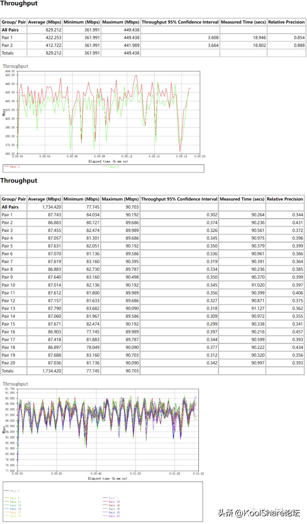 asus华硕rt-ax86u设置,asus华硕rt-ax58u