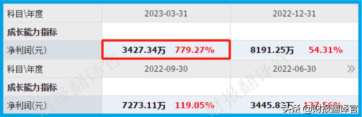 数字货币钱包专利的上市公司,数字货币钱包研发中心