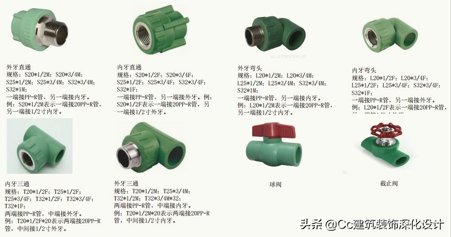 「材料」水电管线类材料介绍(管中贵族——PP-R铜管)
