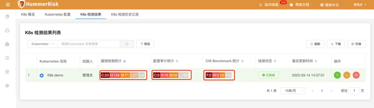 hummers使用教程,hummerrisk哪个国家的