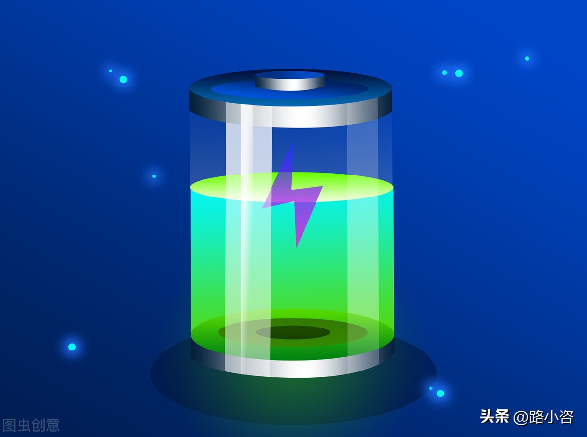 未来十年内最具发展潜力的产业,未来新兴产业发展方向