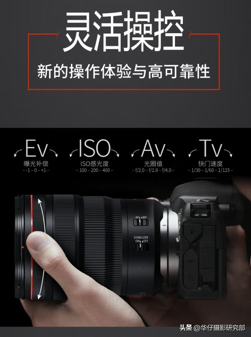 佳能镜头EF和RF有什么区别,佳能efs机身能用ef镜头吗