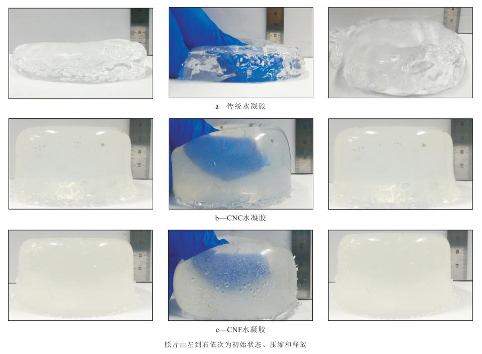 纰崇氦缁村鍚堟潗鏂欏湪娌圭敯涓婄殑搴旂敤,绾崇背鏉愭枡鍦ㄦ补鐢版柟闈㈢殑搴旂敤