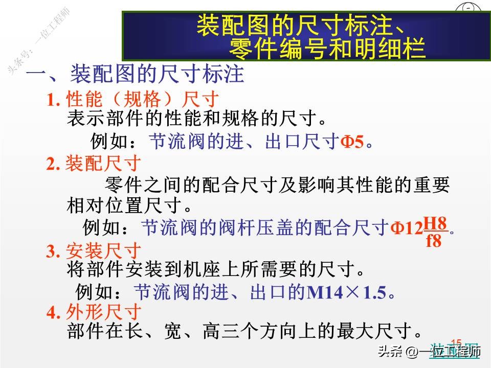 装配图四个技术参数,装配图的正确画法