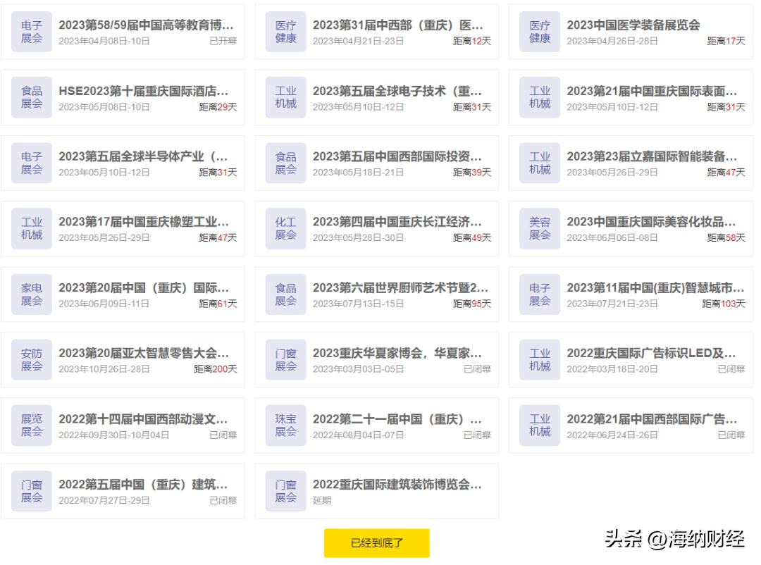 成都糖酒会有食材展吗,成都糖酒会和广交会谁规模大