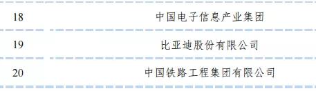 华北电力大学研究生就业率,华北电力大学就业率最新排行榜