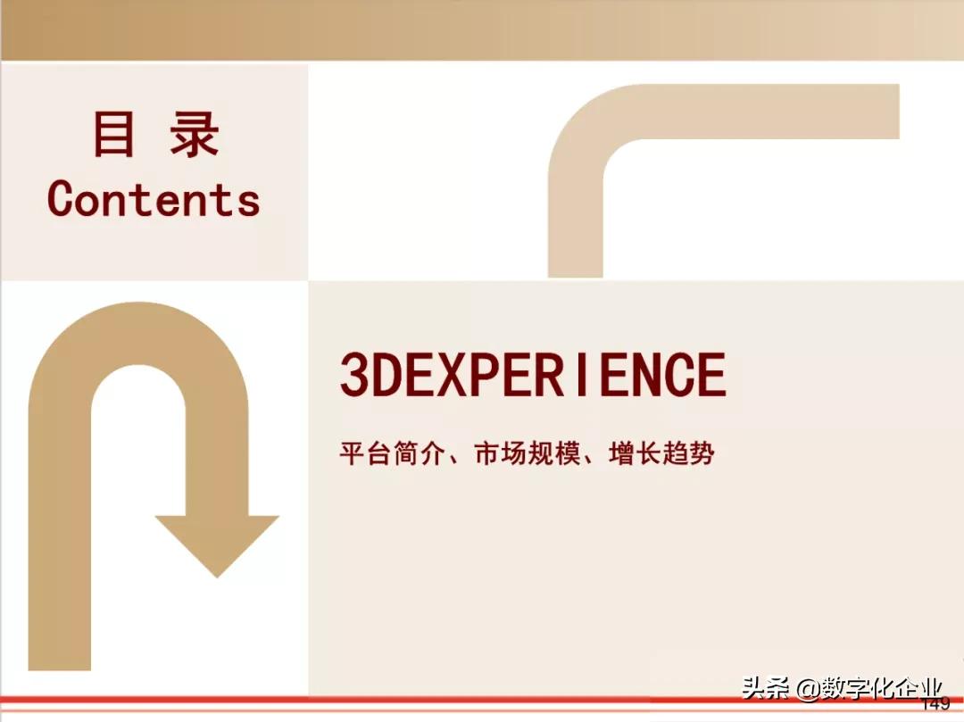 dassault杈剧储,100椤祊pt娣卞害瑙ｆ瀽