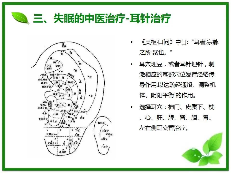 中医养生调理失眠课件,中医调理失眠视频讲座