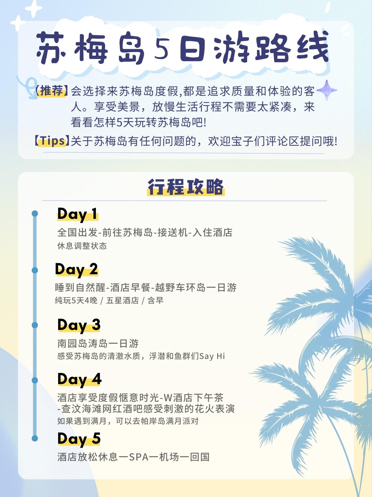 怎么去泰国苏梅岛游玩,香港到苏梅岛旅游攻略