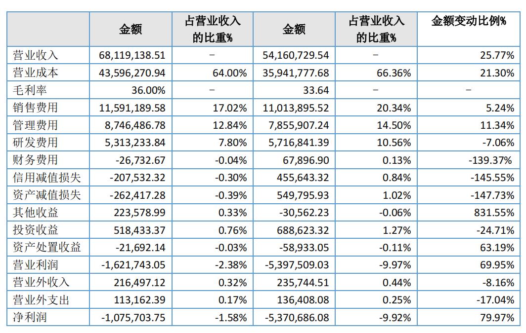 伊斯佳皮肤私人定制,伊斯佳私人定制多少钱