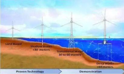 日本放弃氢能源中国为什么发展,氢能源日本和中国