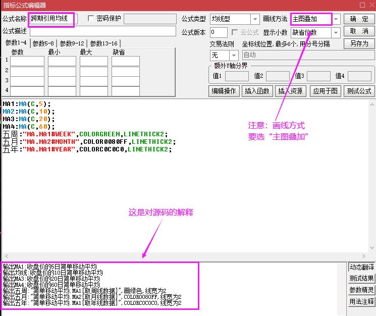 日线周线月线年线怎么看,日线月线年线怎么认