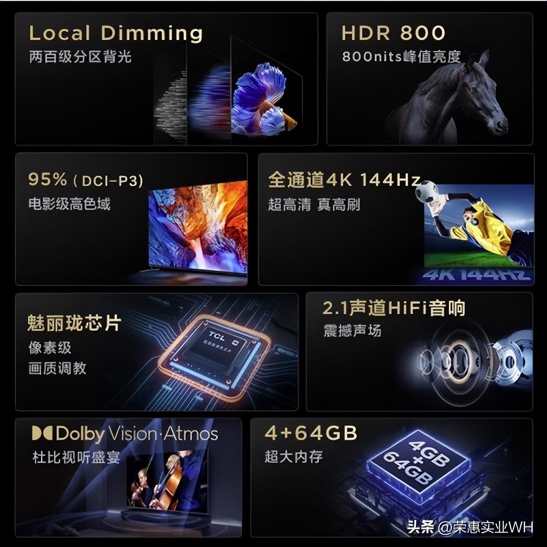 redmimax98和tcl98t7e,tcl98t7h和100e8k