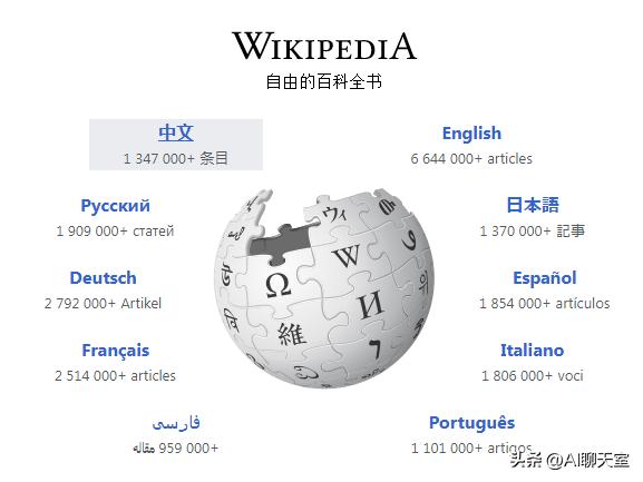 世界用户最多的十大网站,世界十大最受欢迎网站
