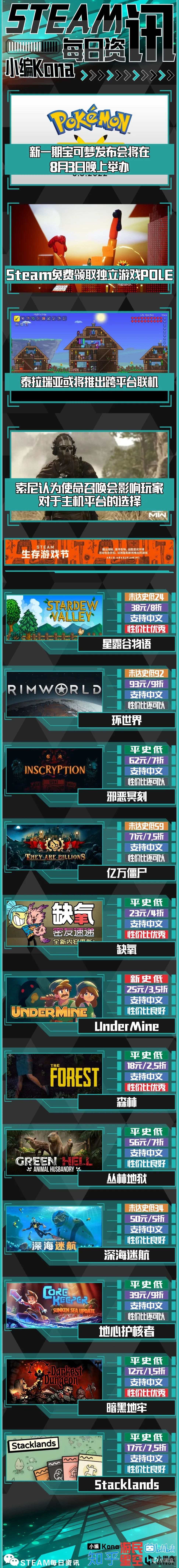 steam一周特惠,steam每周免费游戏推荐