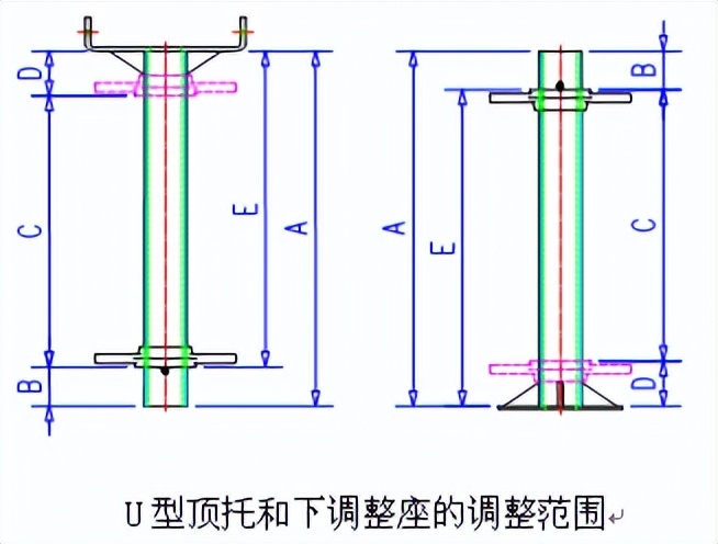 绠辨鏀灦鐜版祰鏂藉伐宸ヨ壓娴佺▼,绠辨鏀灦鐜版祰鏂藉伐瑙嗛