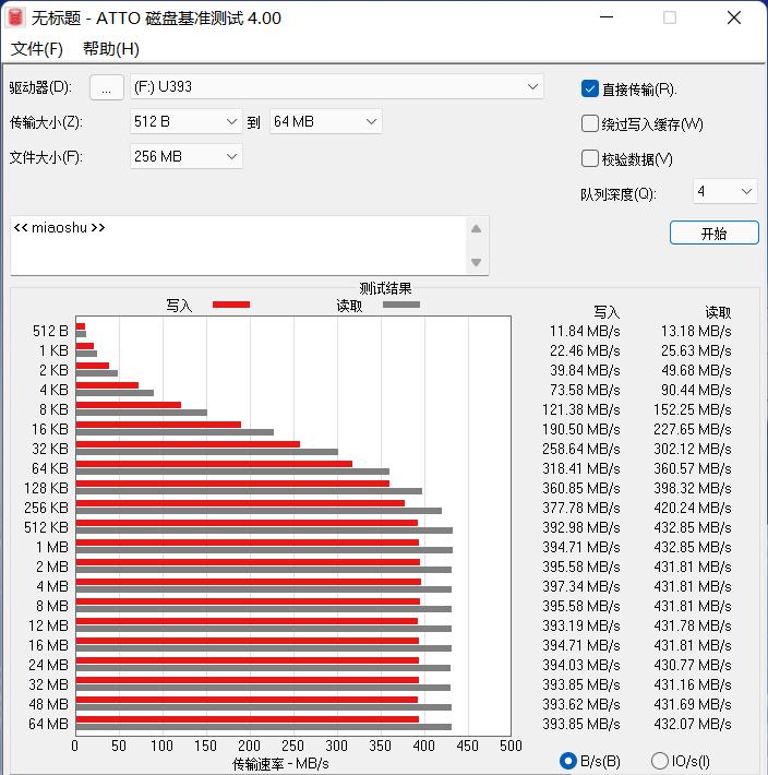 双口固态u盘评测aigo,aigou393深度测评