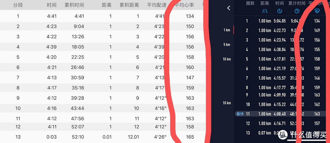佳明enduro2手表,garmin佳明swim2游泳手表