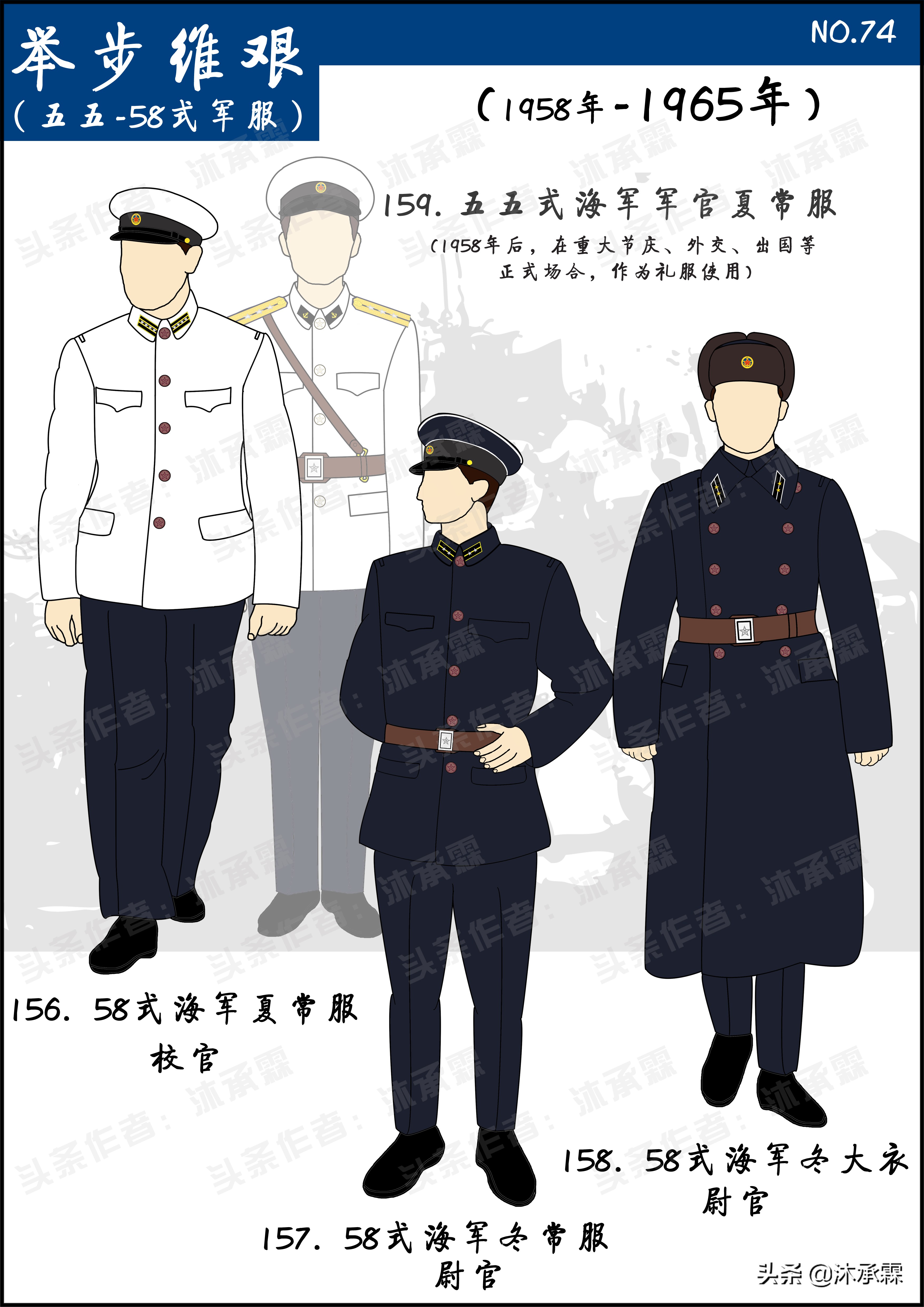 几代人的芳华，从1958年到1985年人民*队军**军服的历史变迁