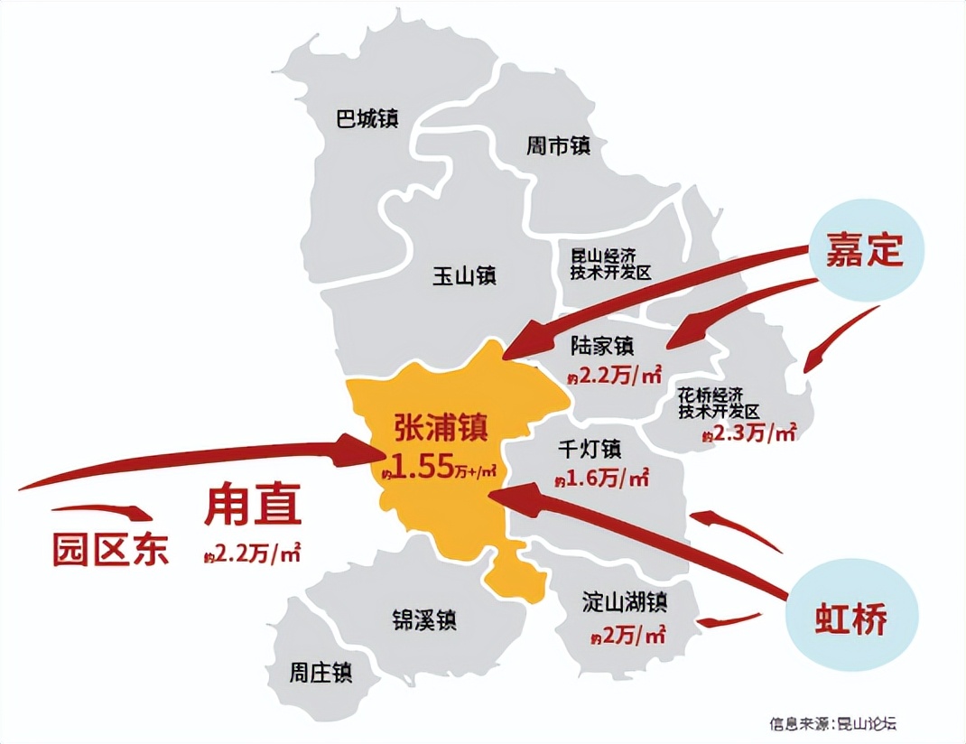 昆山祥源悦江南房子开发商靠谱吗,昆山祥源悦江南房子降价了吗