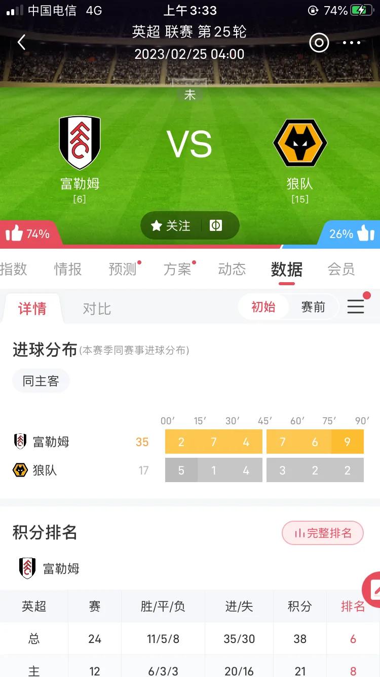 小金子足球小将视频分析,小金子采访视频