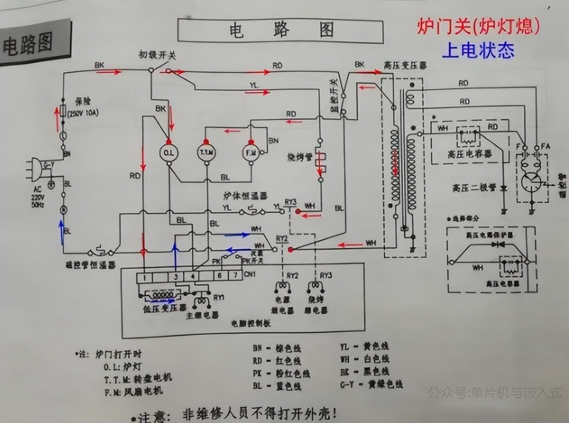 拆解微波炉分析一下电路,拆解微波炉磁控管视频