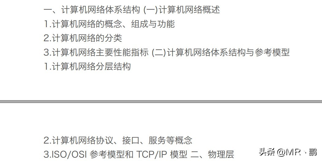 2022考研408大纲完整版下载,考研计算机专业基础408大纲