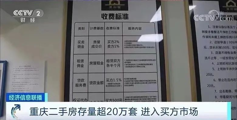 如何查询一个城市二手房的挂牌量,2024贵阳观山湖区二手房挂牌量