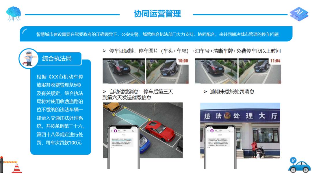 智慧停车解决方案咨询,智慧停车解决方案是如何操作的
