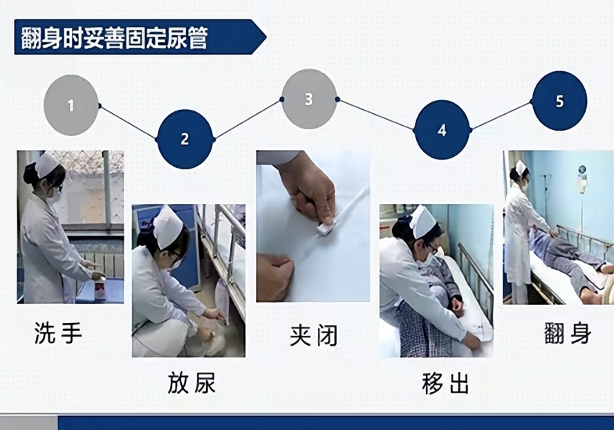 留置尿管患者如何进行居家护理？