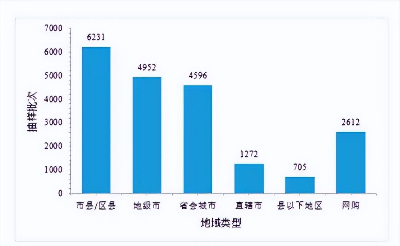 奕美高品质,奕美护肤品口碑怎么样