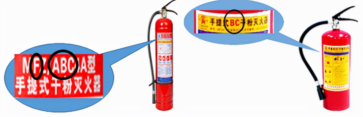 火灾类型及灭火器的选用知识讲解,常见火灾类型及适用的灭火器类别