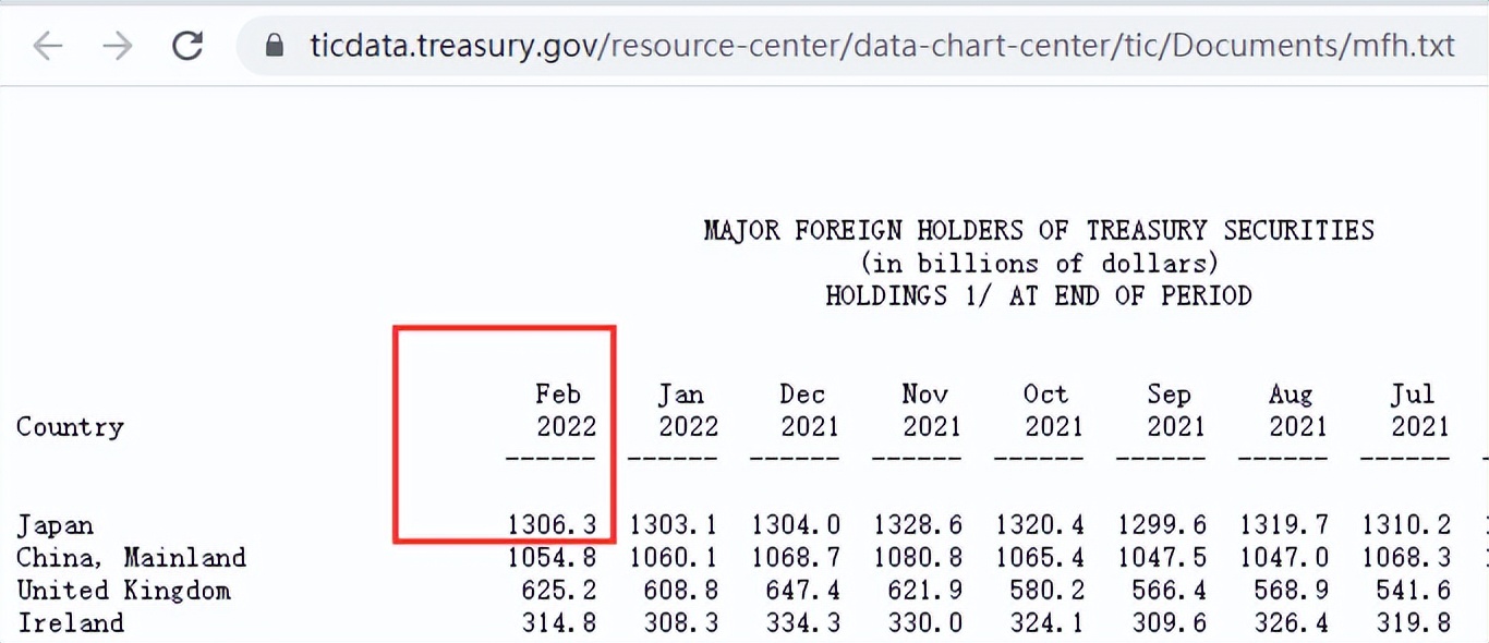 专家称黄金价格或涨至2500美元,黄金价格暴涨盎司