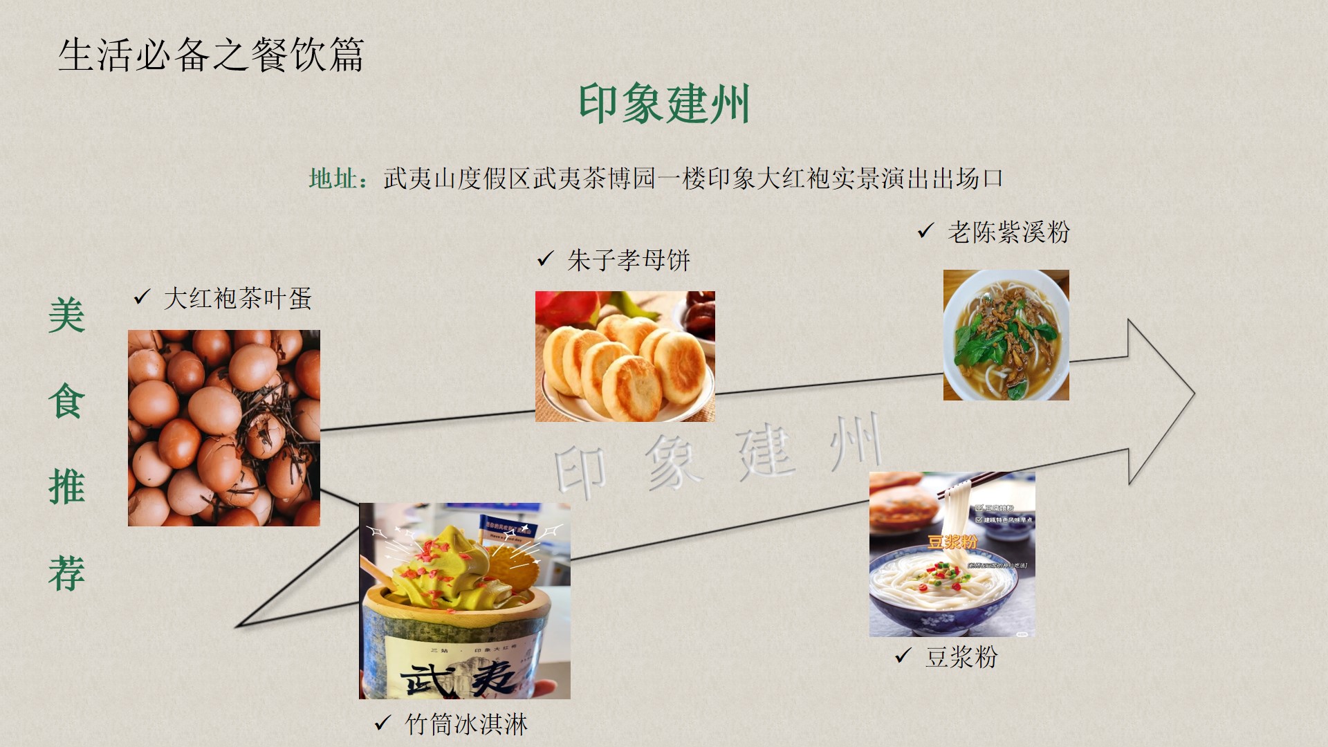 武夷印象建州,七彩云南旅游线路设计