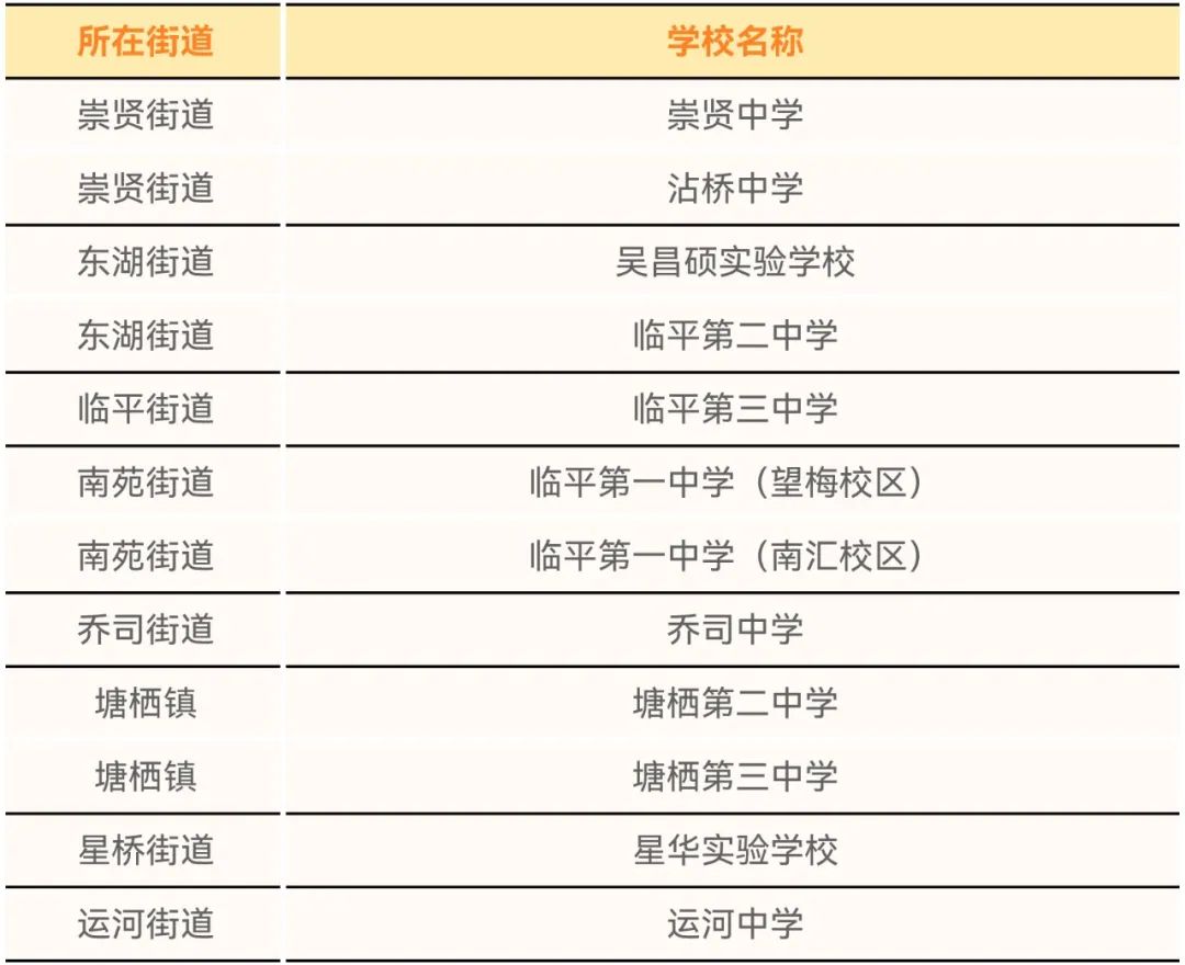 临平体育中心定场,临平区体育馆是不是免费开放