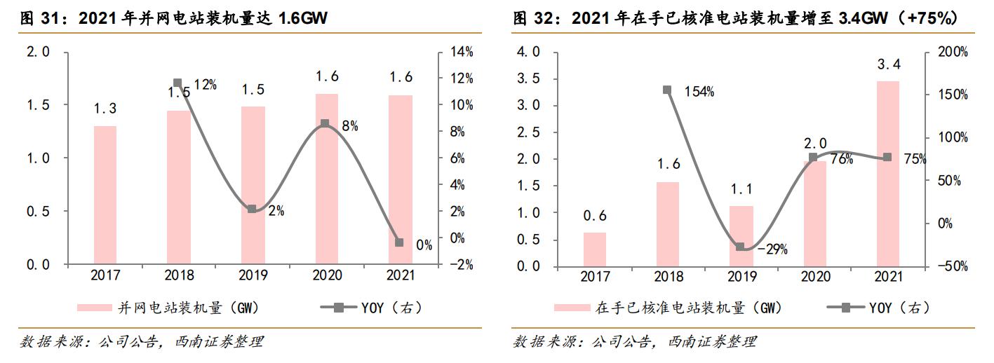 林洋能源智能电表系统,林洋能源智能电表全球出口