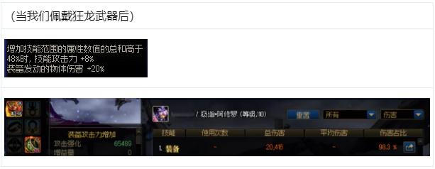 DNF特效伤害是什么,dnf神界版本最强大天御