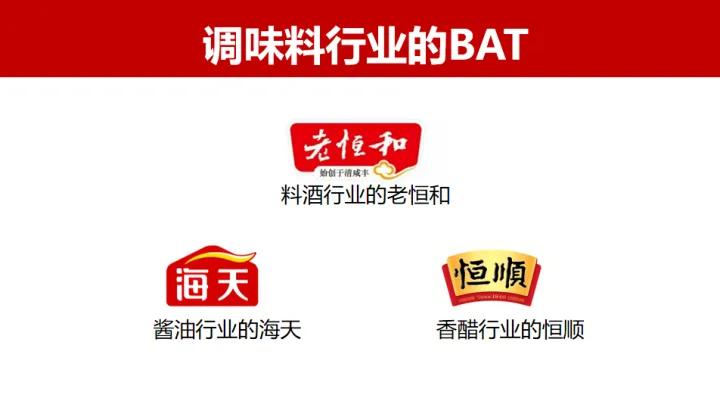 任何企业成功都只有三件事,每个企业的成功都不是偶然的