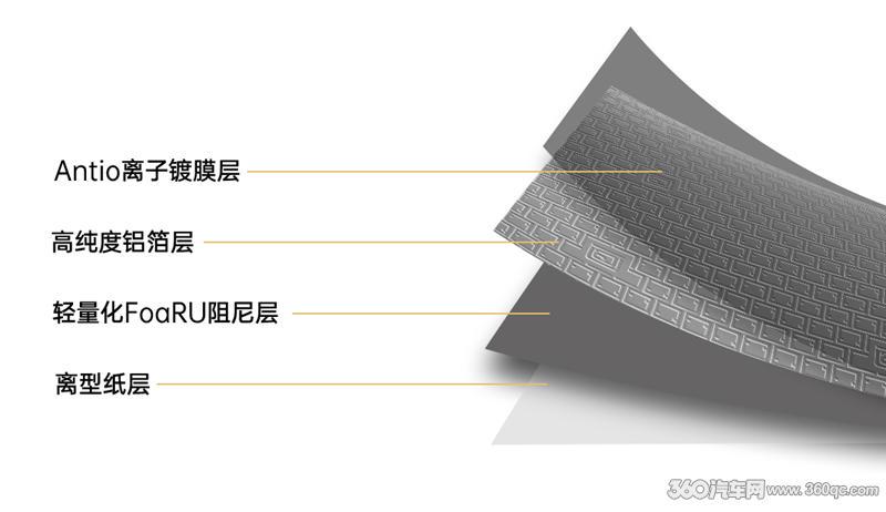 新能源纯电车怎样做好隔音？轻量化零甲醛的减振板这不就来了吗