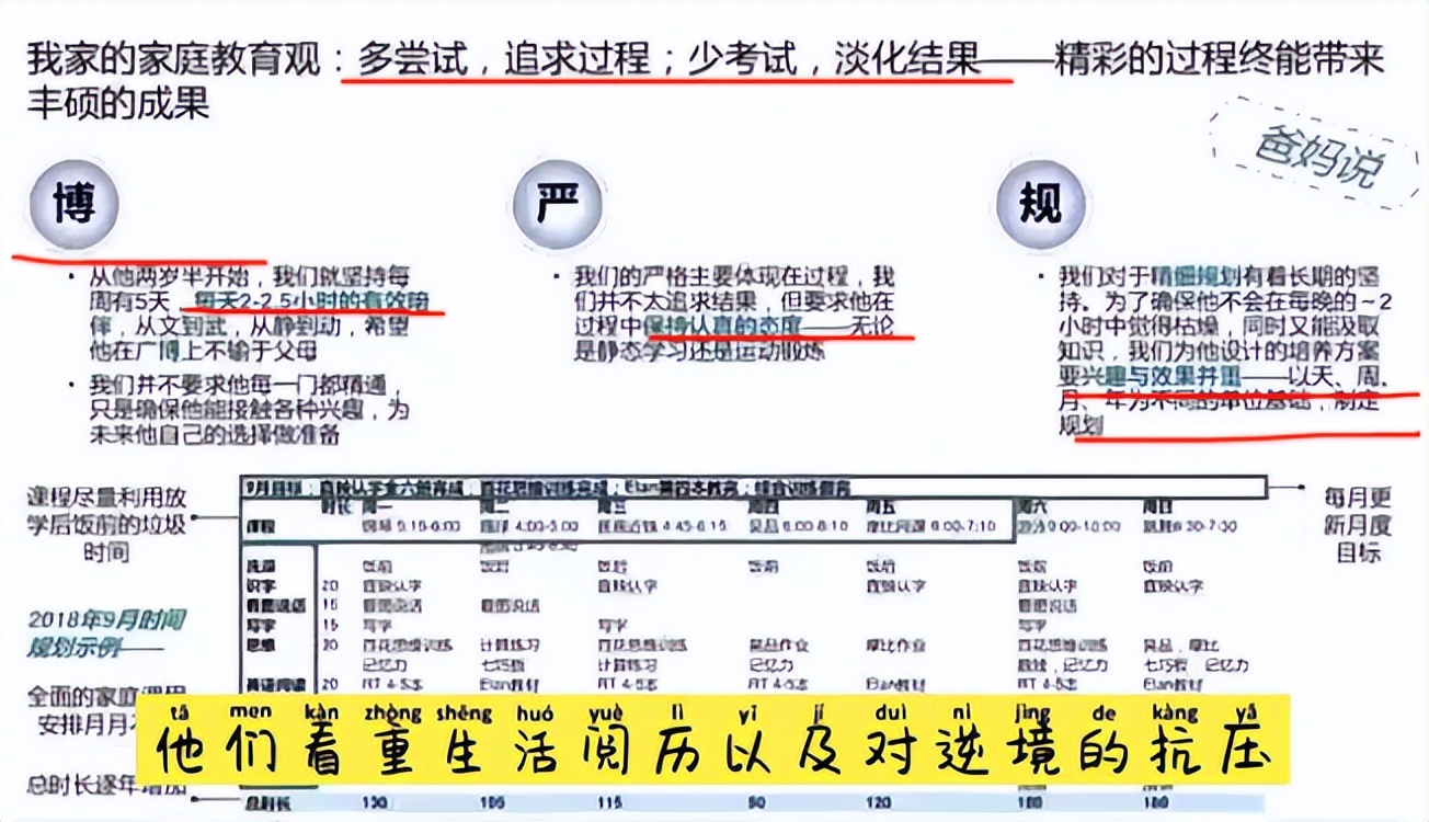 上海一幼儿园“天花板级学生”走红，入学简历15页，家长学历更牛