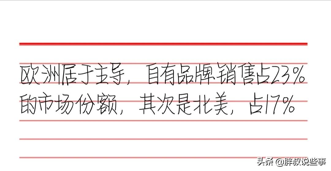 抄书练字推荐小楷,抄读书笔记29篇