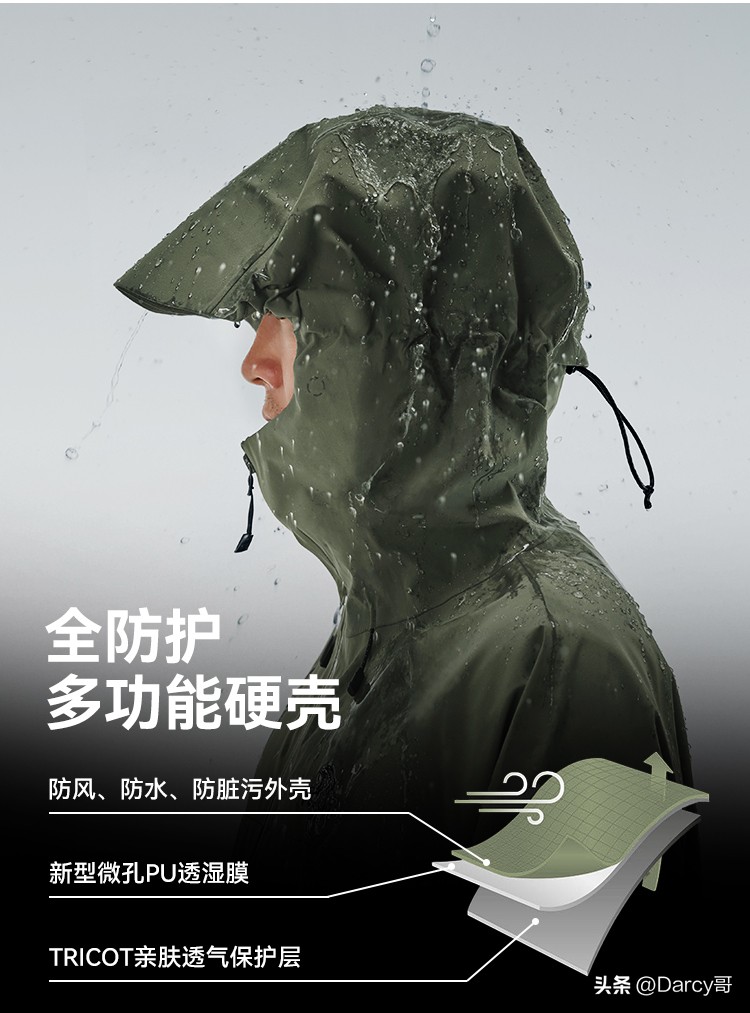 性价比高的大牌冲锋衣,高性价比防水冲锋衣推荐